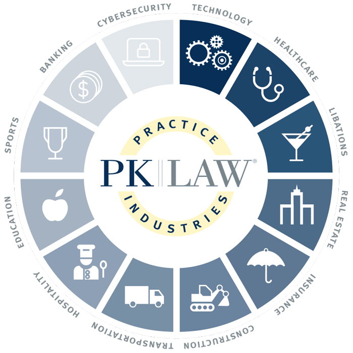 Practice Industries: Banking, Cybersecurity, Technology, Healthcare, Libations, Real Estate, Insurance, Construction, Transportation, Hospitality, Education, Sports